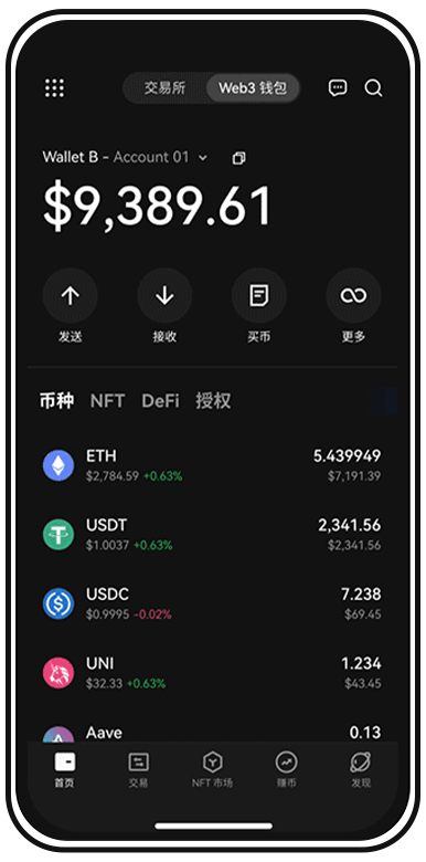 欧义交易所高并发极速交易平台页面展示